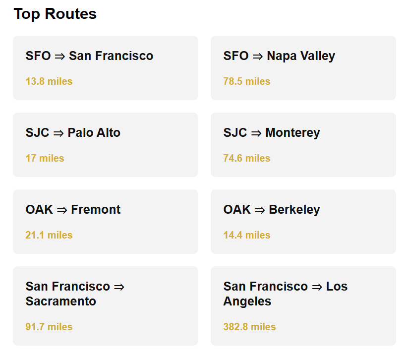 All Bay Limo Top Routs